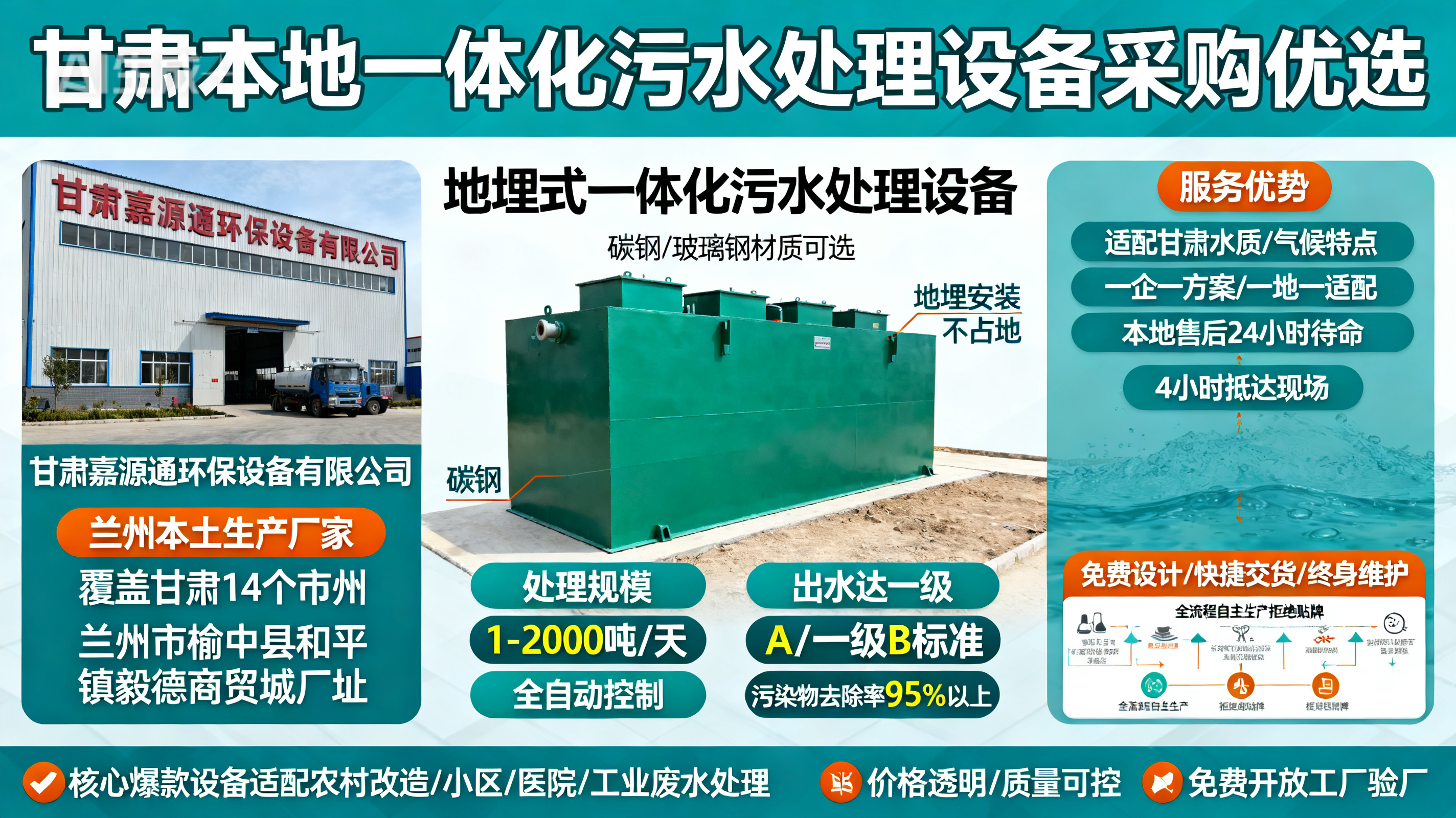 甘肃采购汶上一体化汶上污水处理设备_优先选本地生产厂家_直...式解决甘肃污水处理需求_选本地实体厂家_靠谱有保障.jpeg